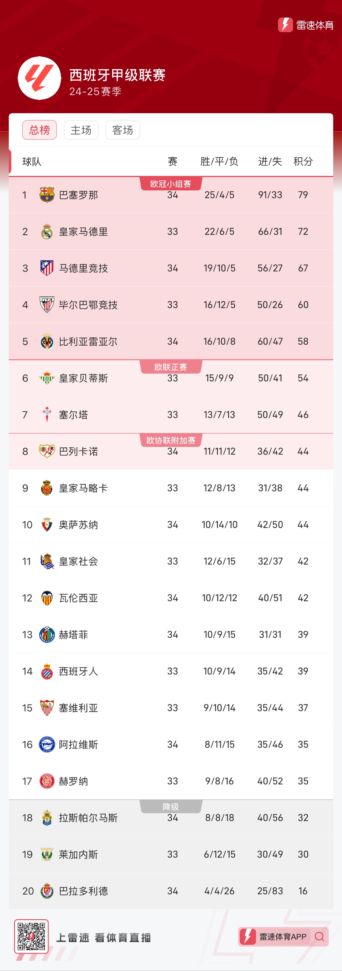 球化背景下